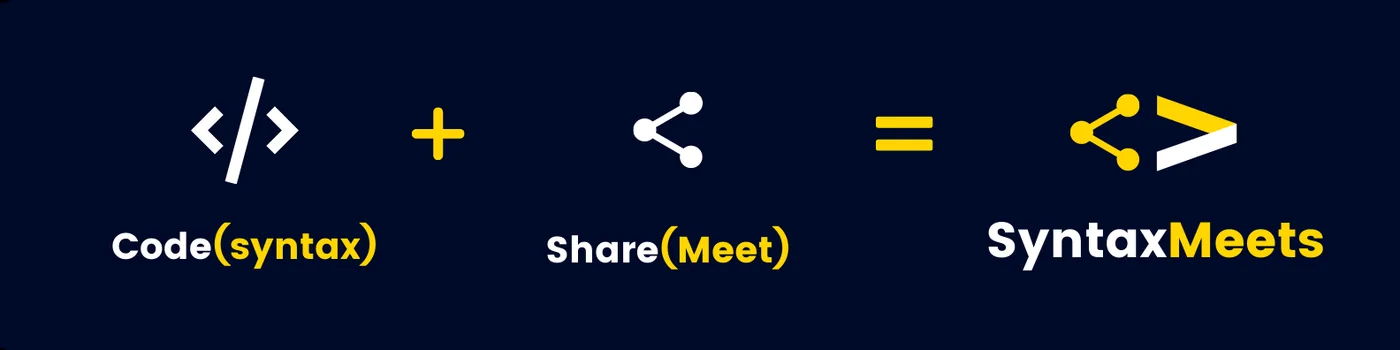 The SyntaxMeets logo: Code(syntax) + Share(Meet) = SyntaxMeets.